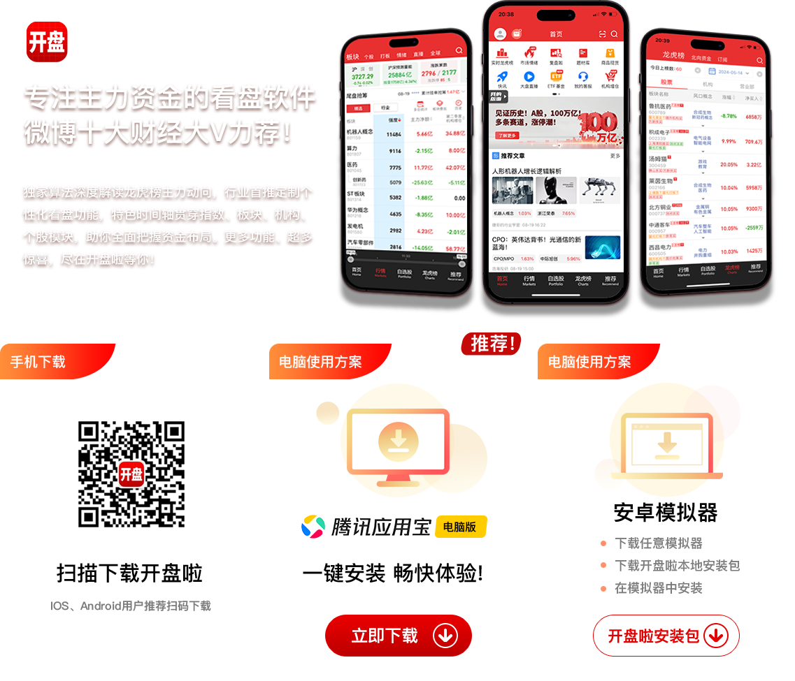 专注主力资金的看盘软件