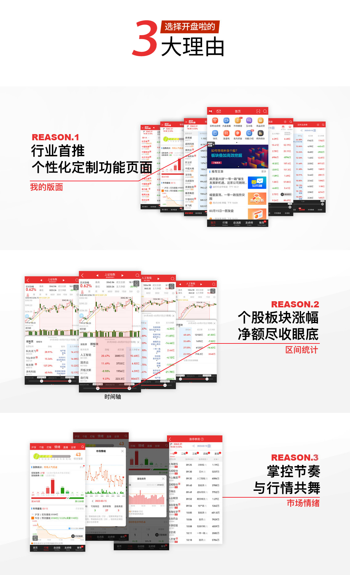 选择开盘啦的理由